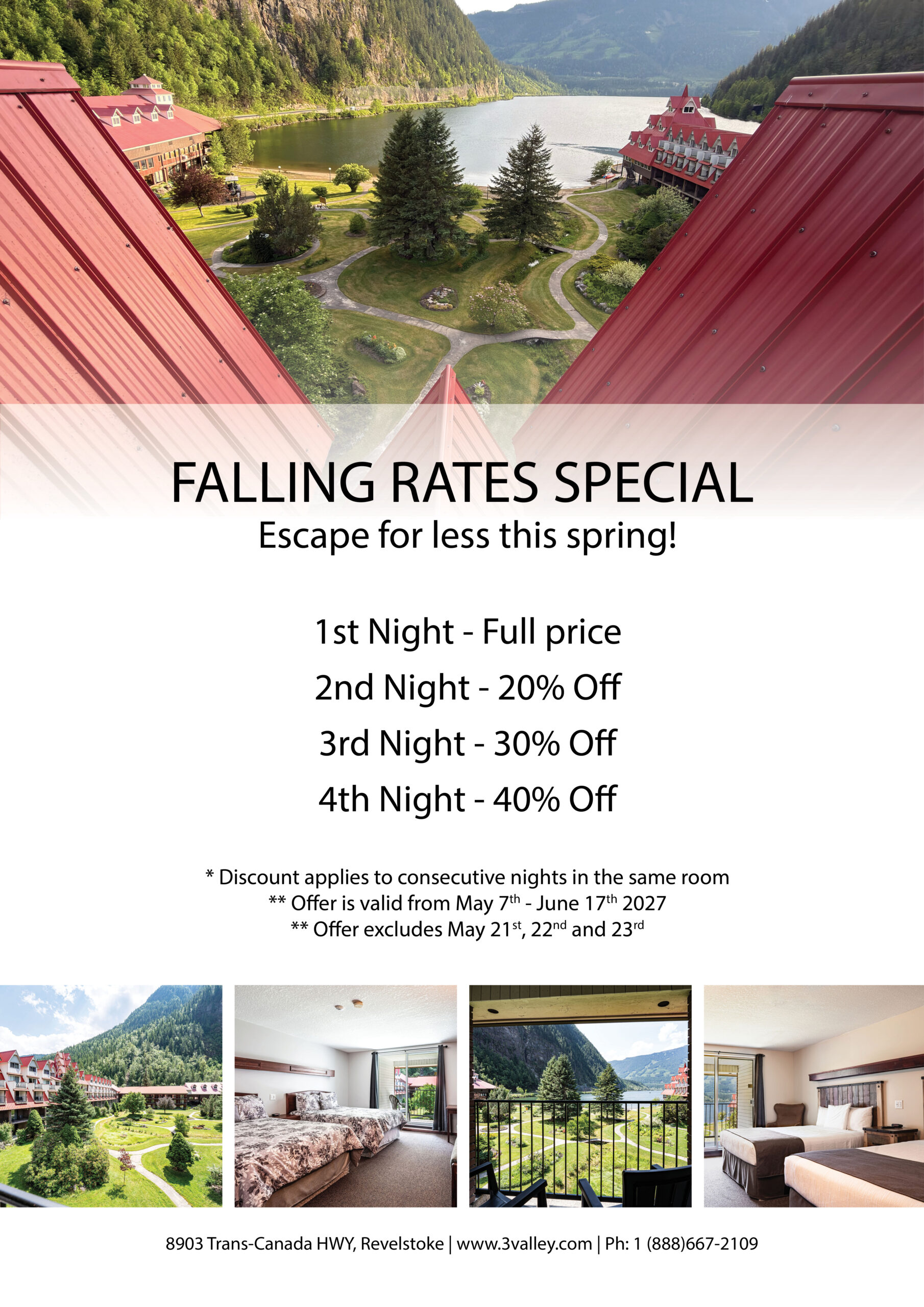 Falling rates 2027 3VG updated scaled